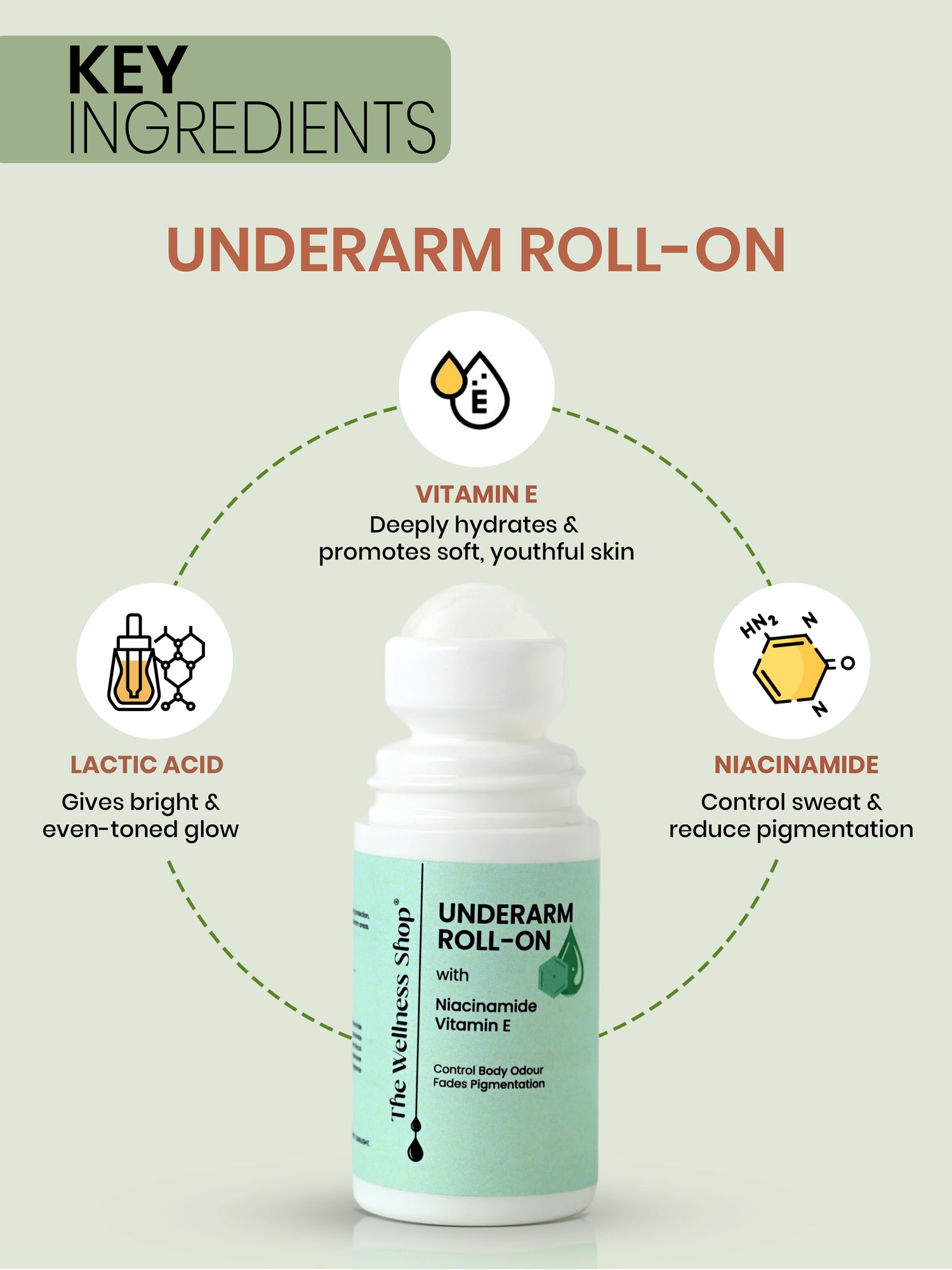 UNDERARMS ROLL ON FOR ODOUR CONTROL &amp; PIGMENTATION CONTROL