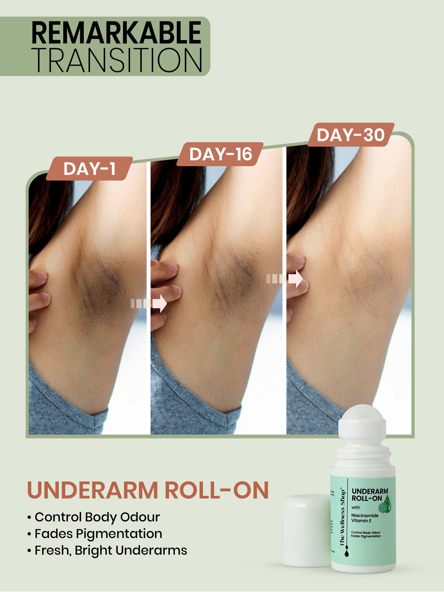 UNDERARMS ROLL ON FOR ODOUR CONTROL &amp; PIGMENTATION CONTROL