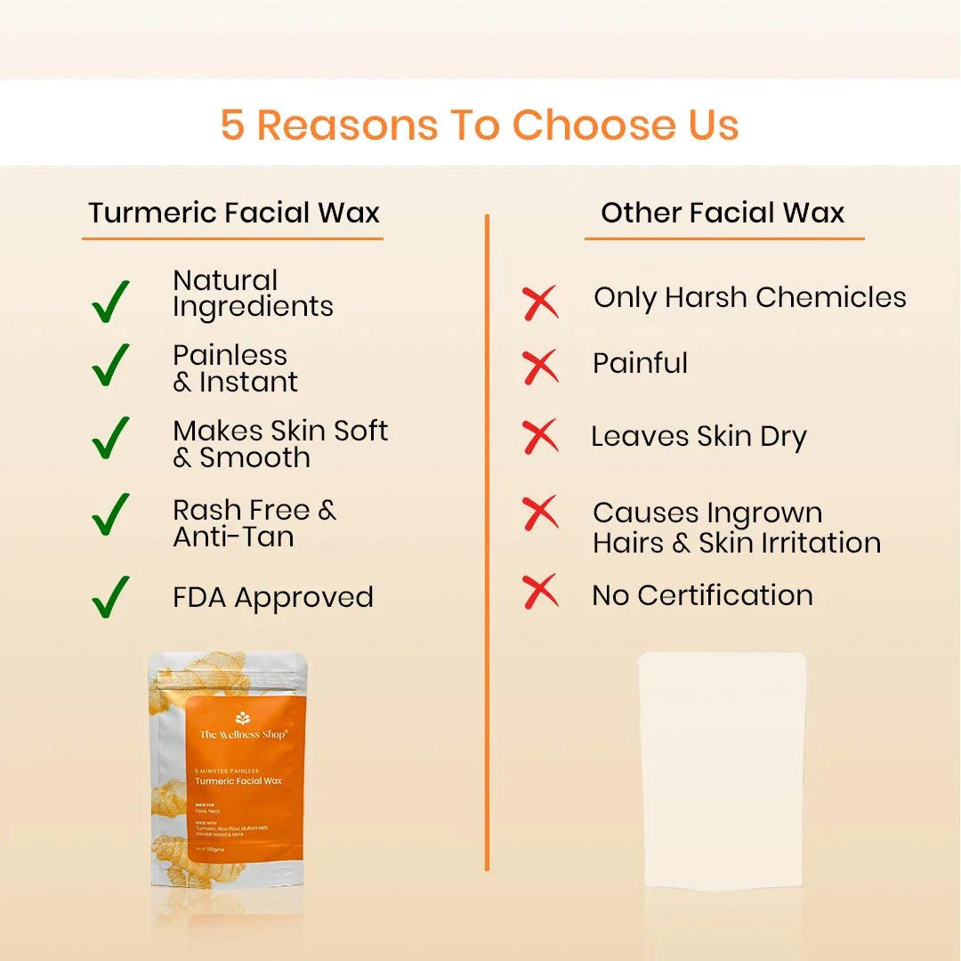 TURMERIC FACIAL WAX - 5 MINUTES PAINLESS HERBAL WAX POWDER