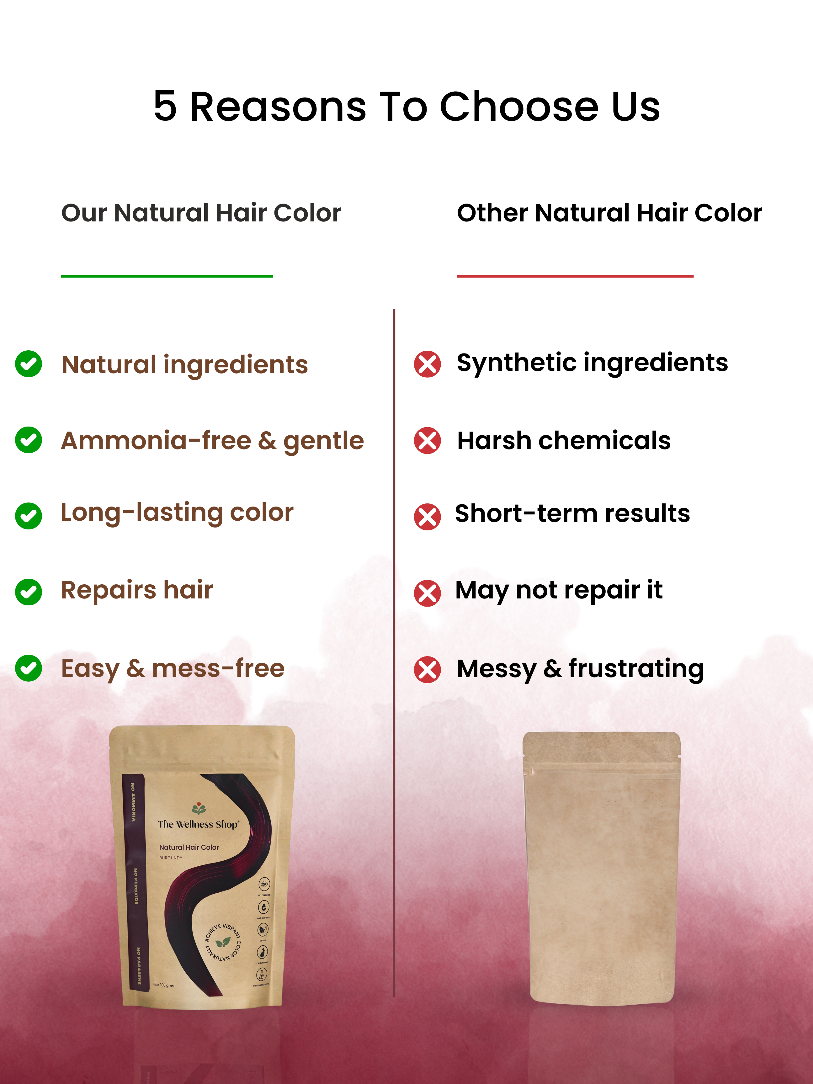 NATURAL BURGUNDY HAIR COLOUR ( NO AMMONIA, PREMIUM QUALITY, LASTS 3 WEEKS)