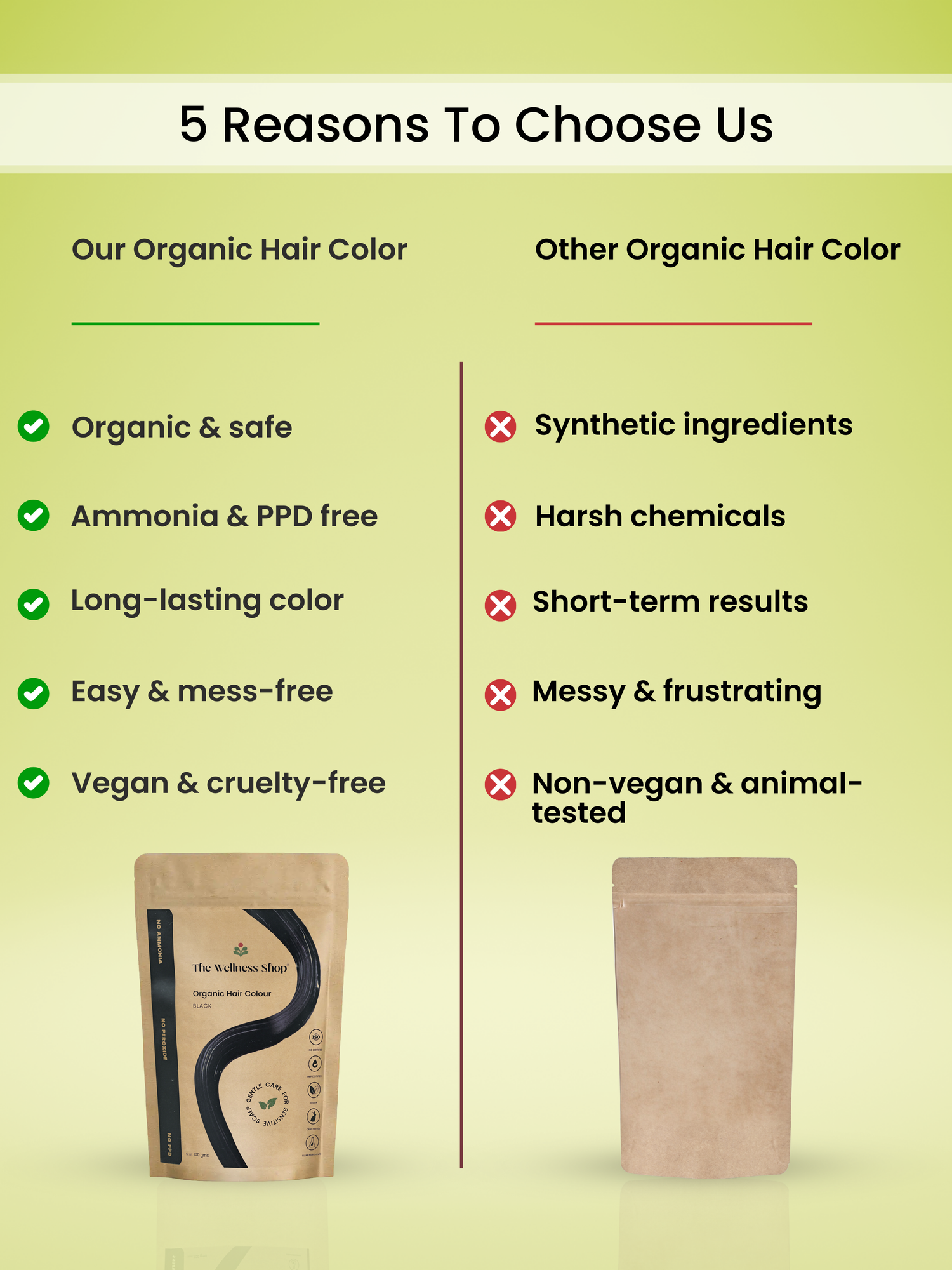 ORGANIC BLACK HAIR COLOUR (HENNA BASED, PREMIUM QUALITY, NO PPD, NO AMMONIA, LASTS 2-3 WEEKS)