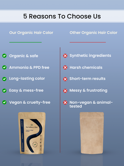 ORGANIC INDIGO POWDER (NO PPD, NO AMMONIA, USDA CERTIFIED, LASTS 3 WEEKS)