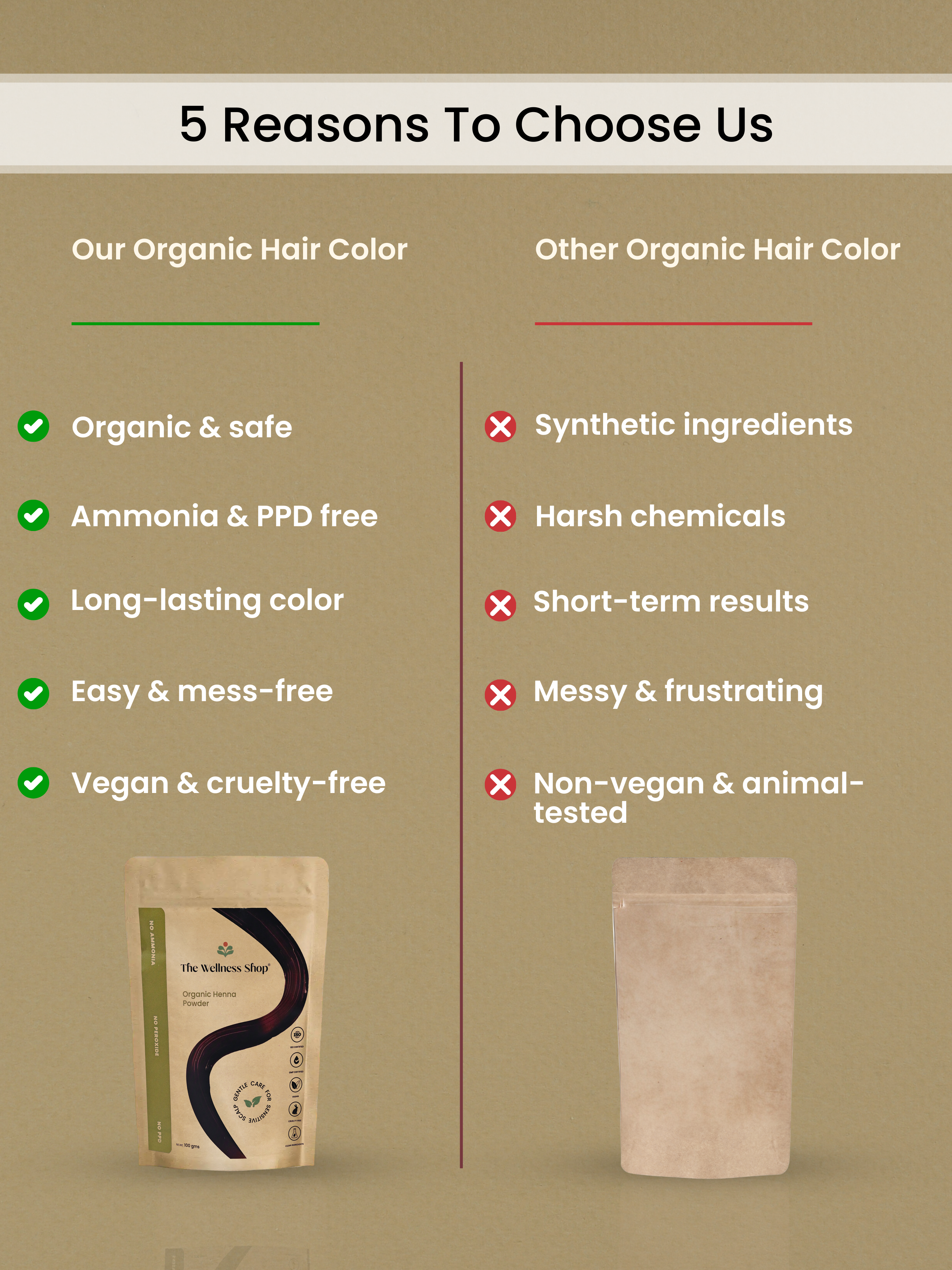 ORGANIC HENNA POWDER (NO PPD, NO AMMONIA, USDA CERTIFIED, LASTS 3 WEEKS)