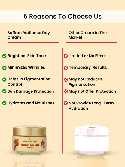 SAFFRON RADIANCE DAY CREAM