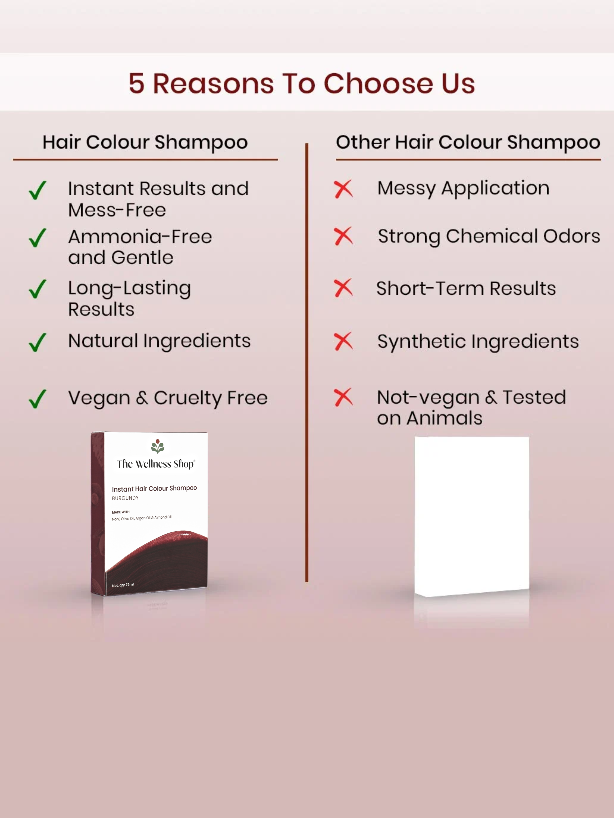 INSTANT BURGUNDY HAIR COLOURING SHAMPOO + CONDITIONER (NO PARABEN , NO AMMONIA , LASTS 3-4 WEEKS)