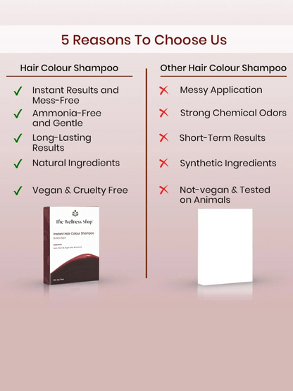 INSTANT BURGUNDY HAIR COLOURING SHAMPOO + CONDITIONER (NO PARABEN , NO AMMONIA , LASTS 3-4 WEEKS)