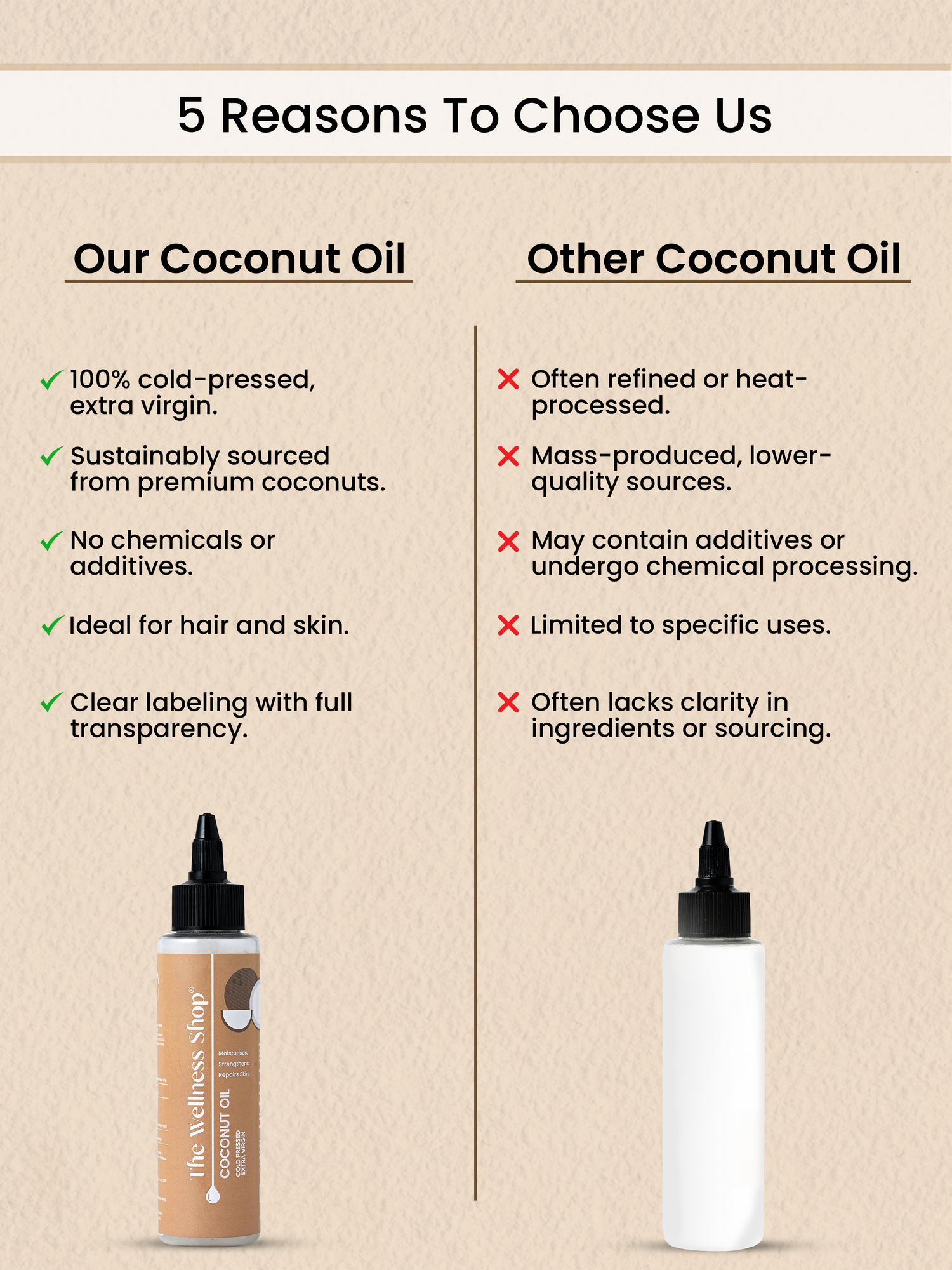 EXTRA VIRGIN ORGANIC COCONUT OIL (COLD PRESSED)