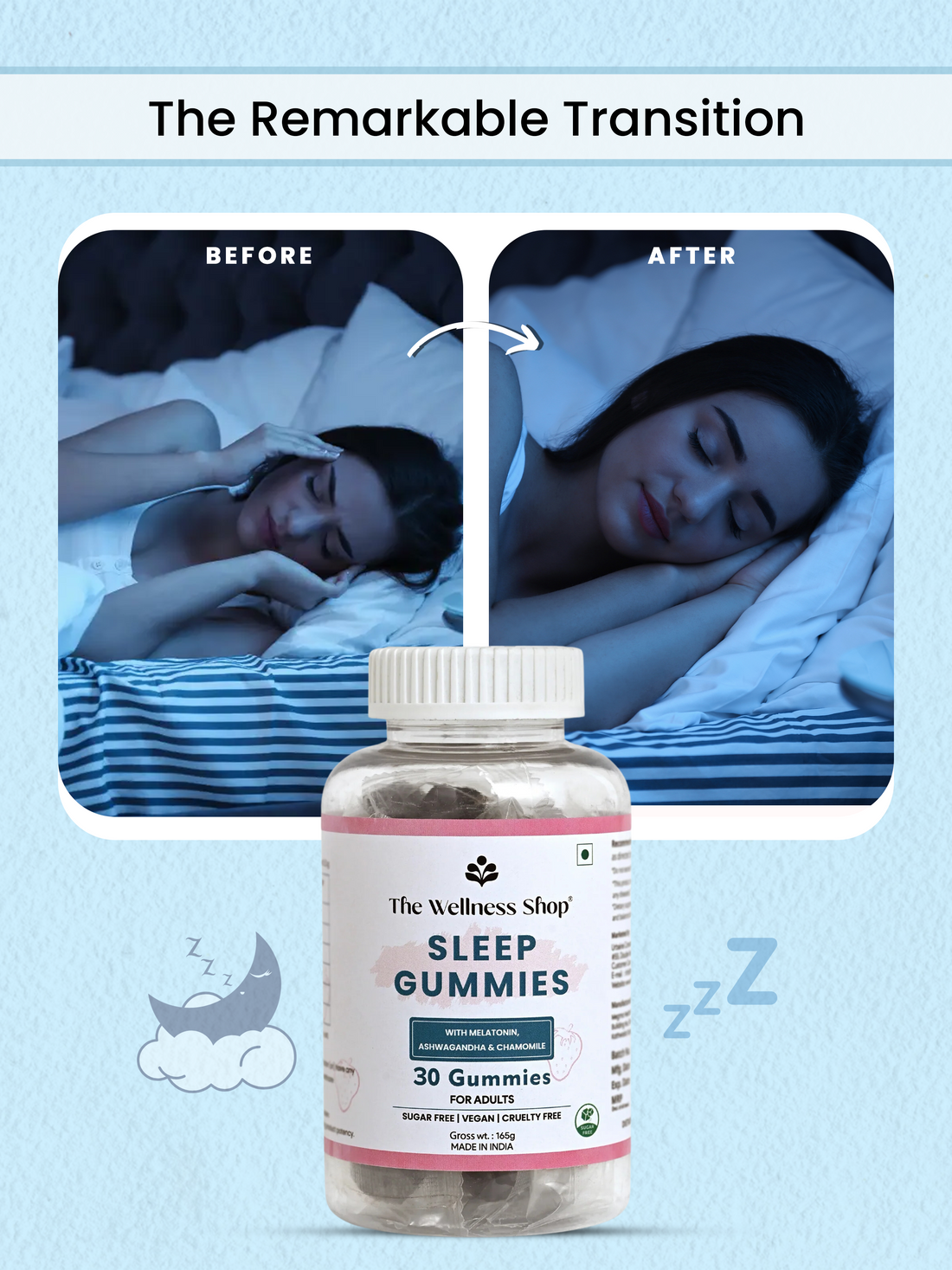 SLEEP GUMMIES – 5-MINUTE, FAST-ACTING, NATURAL SOLUTION FOR QUALITY SLEEP