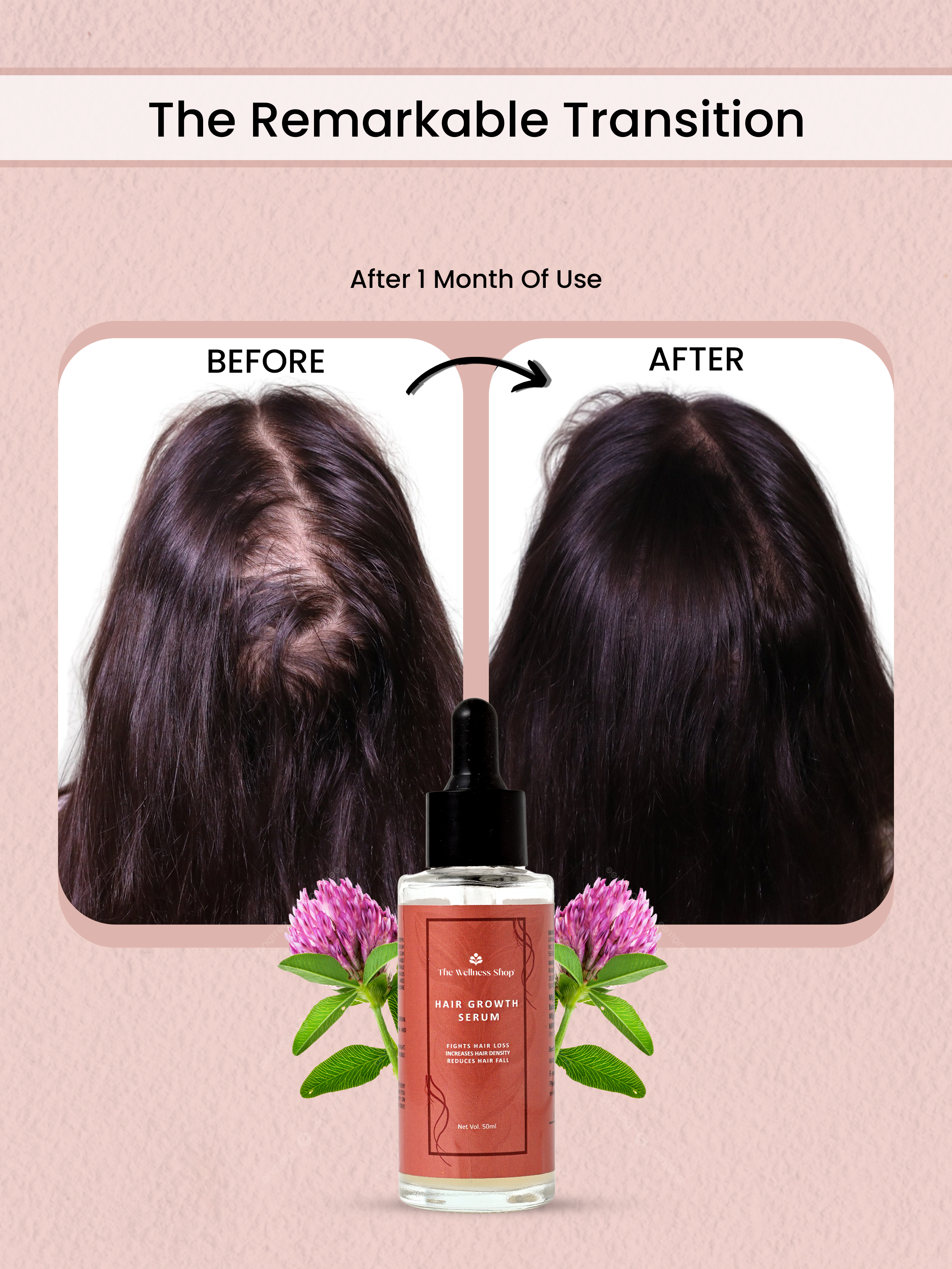 HAIR GROWTH SERUM CONCENTRATE WITH 3% REDENSYL, 4% ANAGAIN AND RICE WATER