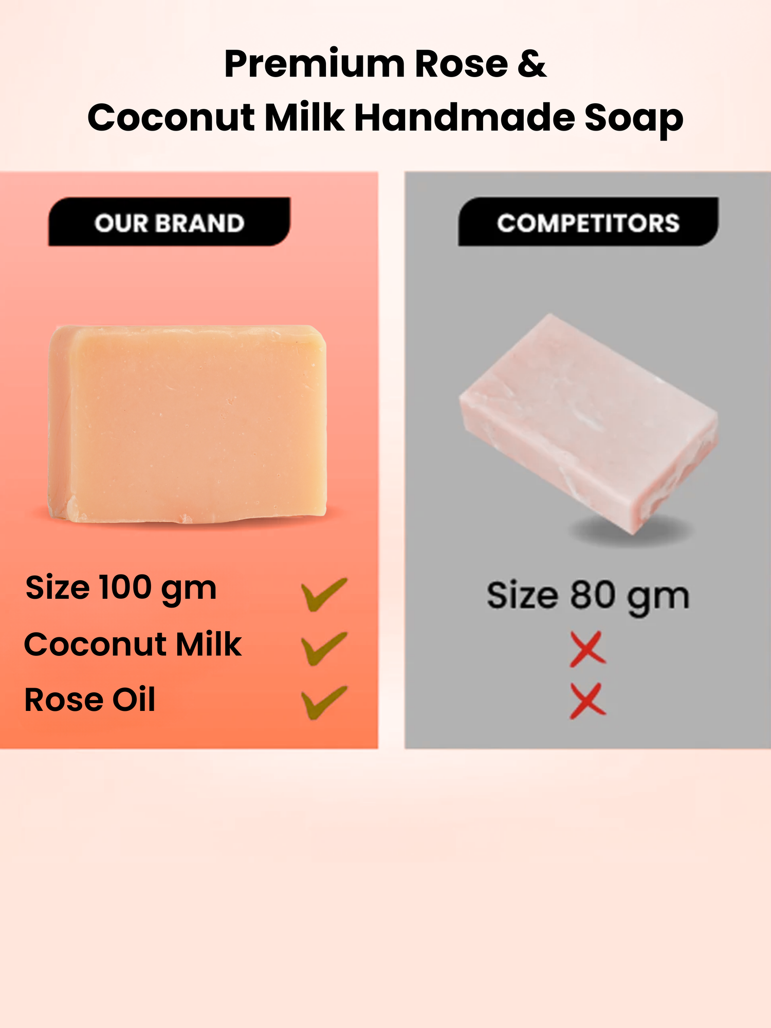 PREMIUM ROSE &amp; COCONUT MILK HANDMADE SOAP ( PARABEN AND SULPHATE FREE )