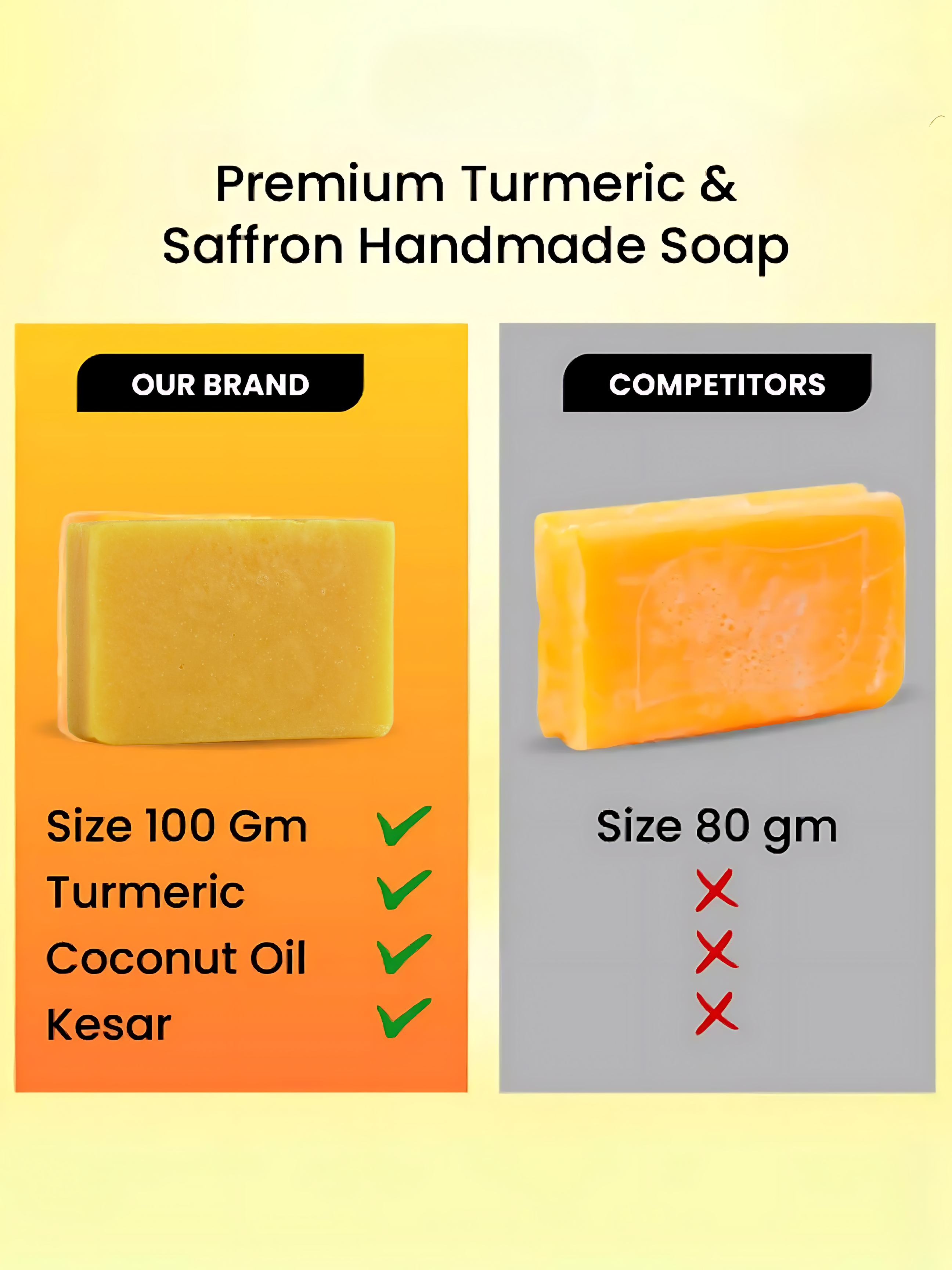 PREMIUM TURMERIC &amp; SAFFRON HANDMADE SOAP ( PARABEN &amp; SULPHATE FREE )