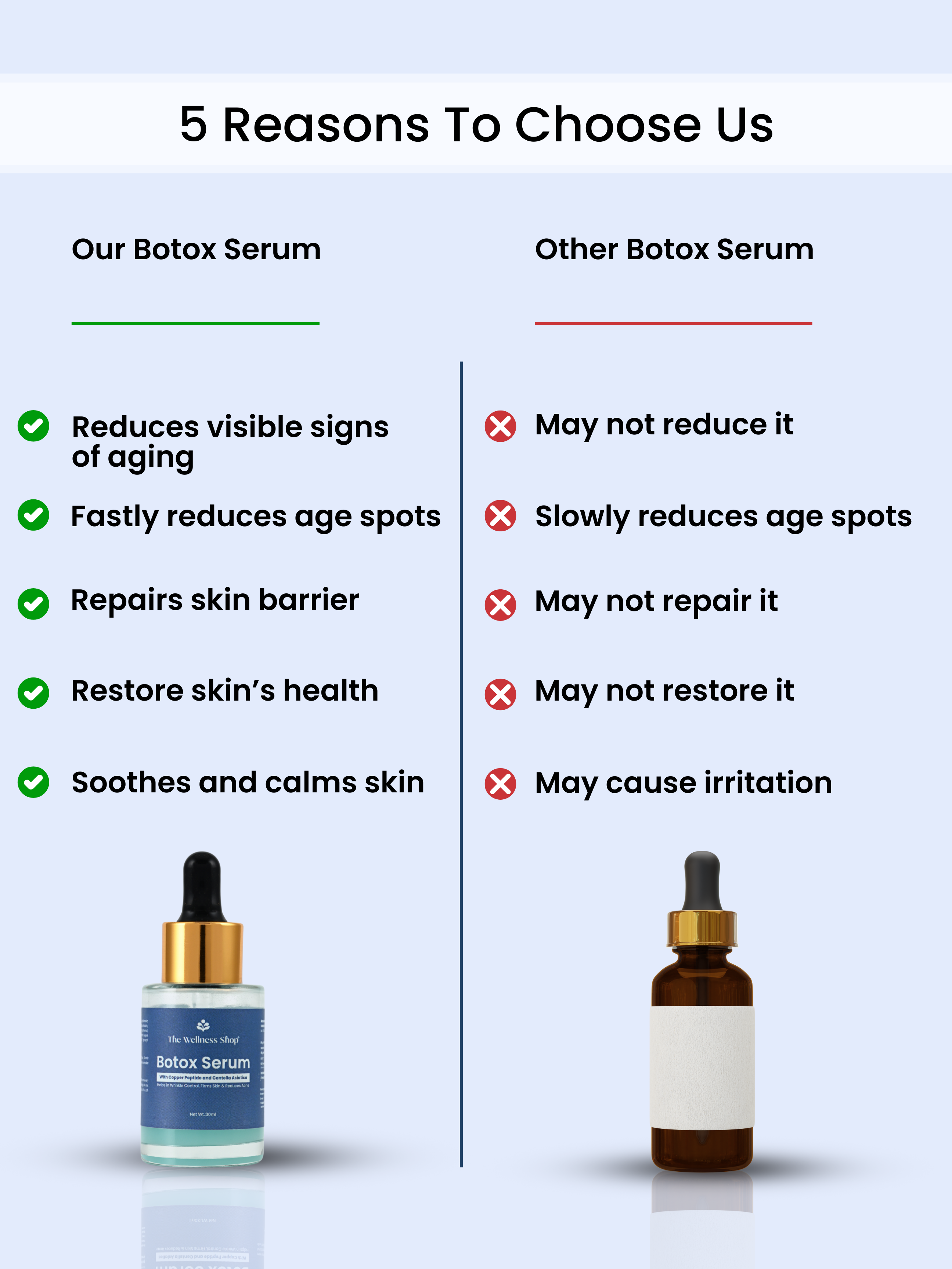 BOTOCS ANTI AGING SERUM WITH COPPER PEPTIDES &amp; CENTELLA ASIATICA, LIGHTENS AGE SPOTS, REDUCES FINE LINES, BARRIER PROTECT