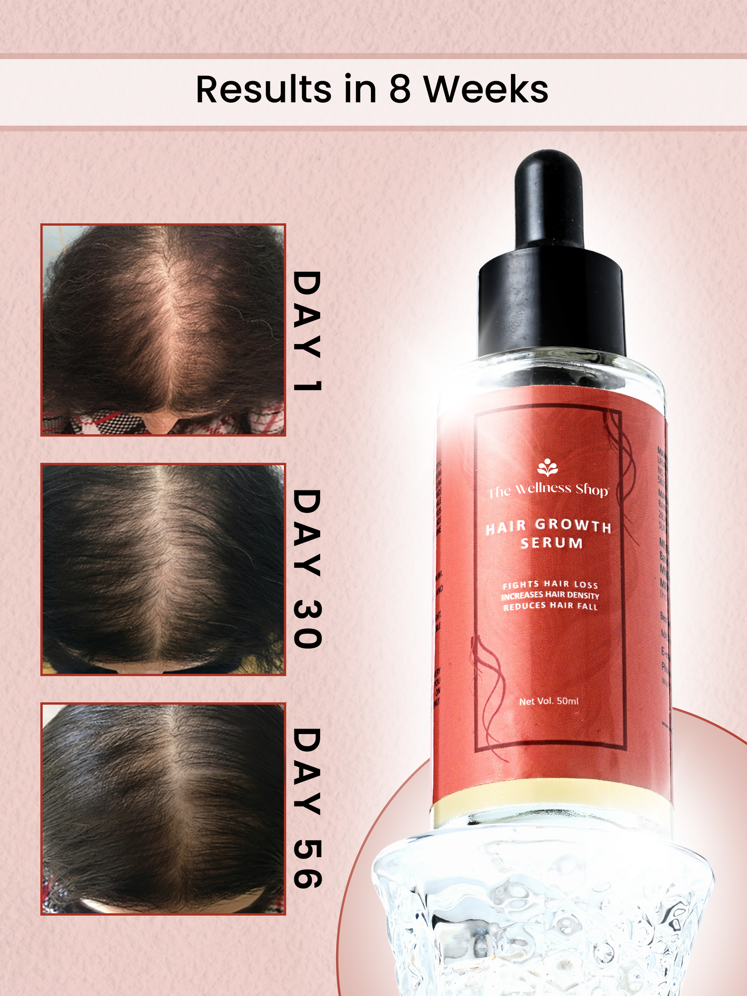 HAIR GROWTH SERUM CONCENTRATE WITH 3% REDENSYL, 4% ANAGAIN AND RICE WATER