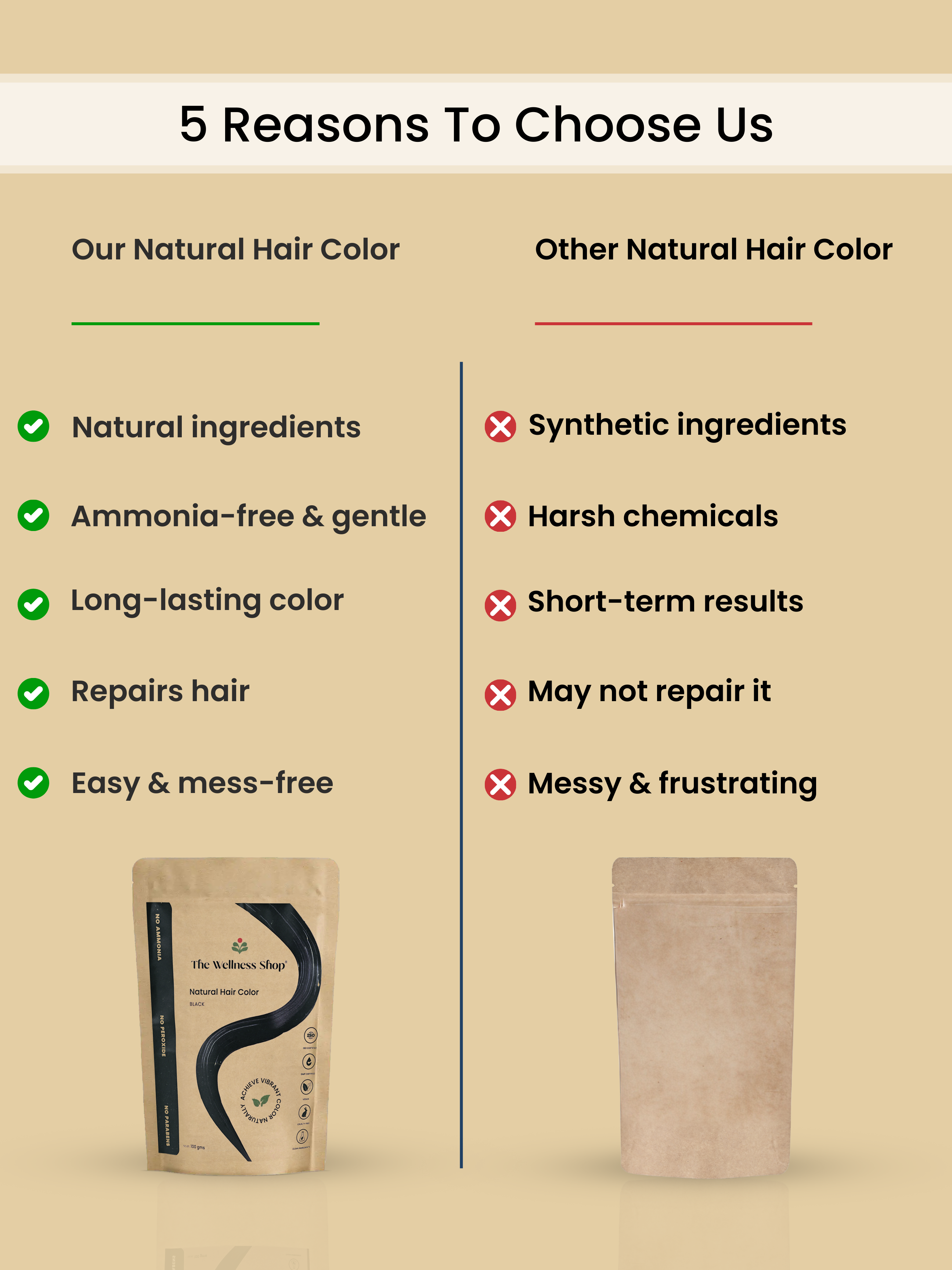 NATURAL BLACK HAIR COLOUR ( NO AMMONIA, PREMIUM QUALITY, LASTS 3 WEEKS)