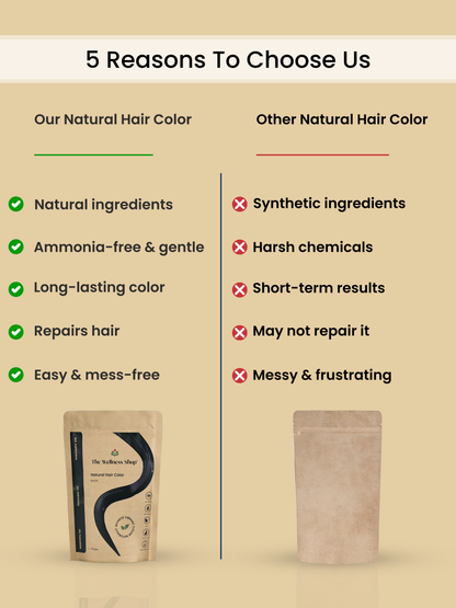 NATURAL BLACK HAIR COLOUR ( NO AMMONIA, PREMIUM QUALITY, LASTS 3 WEEKS)