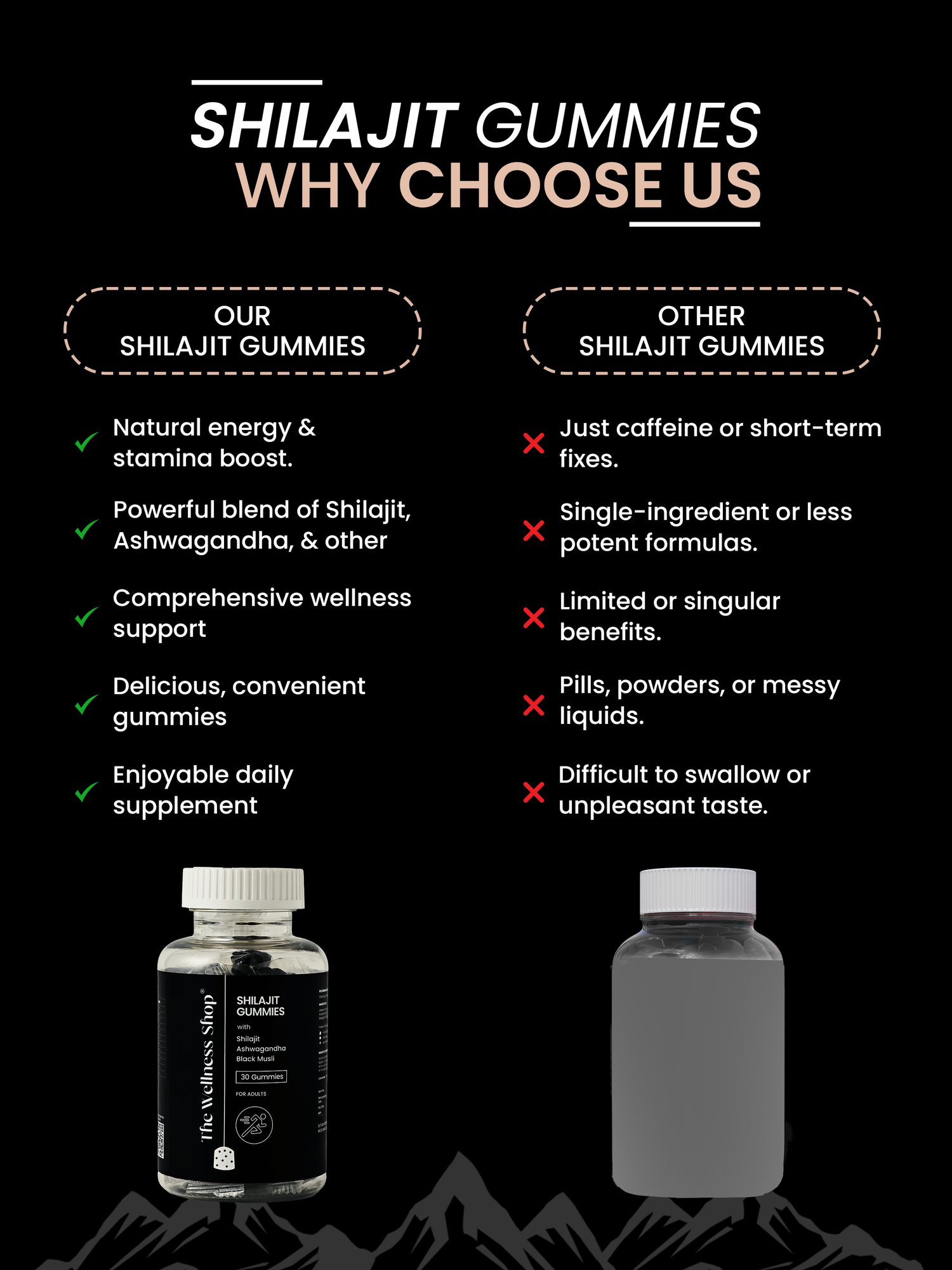 SHILAJIT GUMMIES - BOOSTS ENERGY, IMPROVES STAMINA, AND SUPPORTS OVERALL WELLNESS