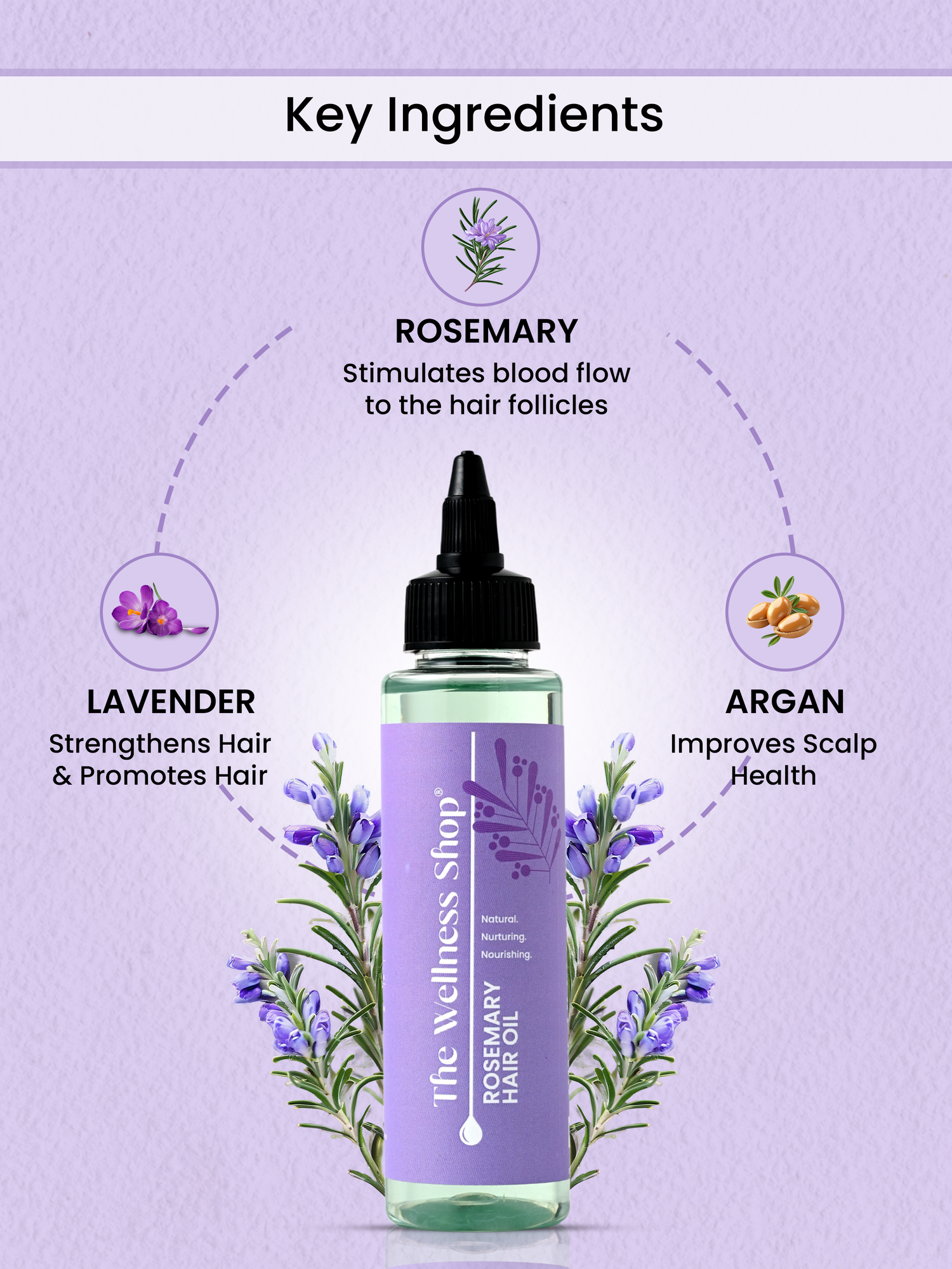 ROSEMARY HAIR OIL FOR HAIR REGROWTH AND STRENGTH (CONTROLS HAIR FALL IN 4 WEEKS)