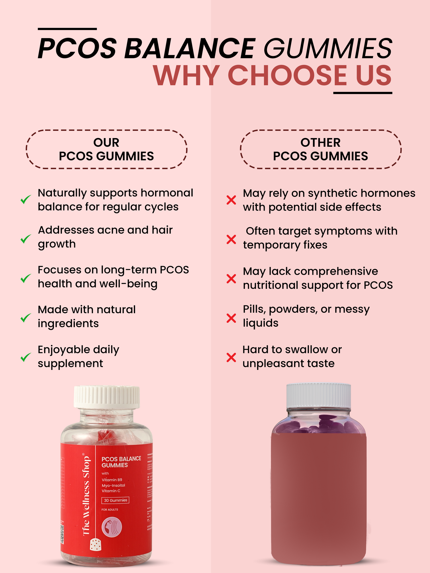 PCOS GUMMIES - HELPS BALANCE HORMONES, MANAGE PCOS SYMPTOMS, AND SUPPORT BETTER HEALTH