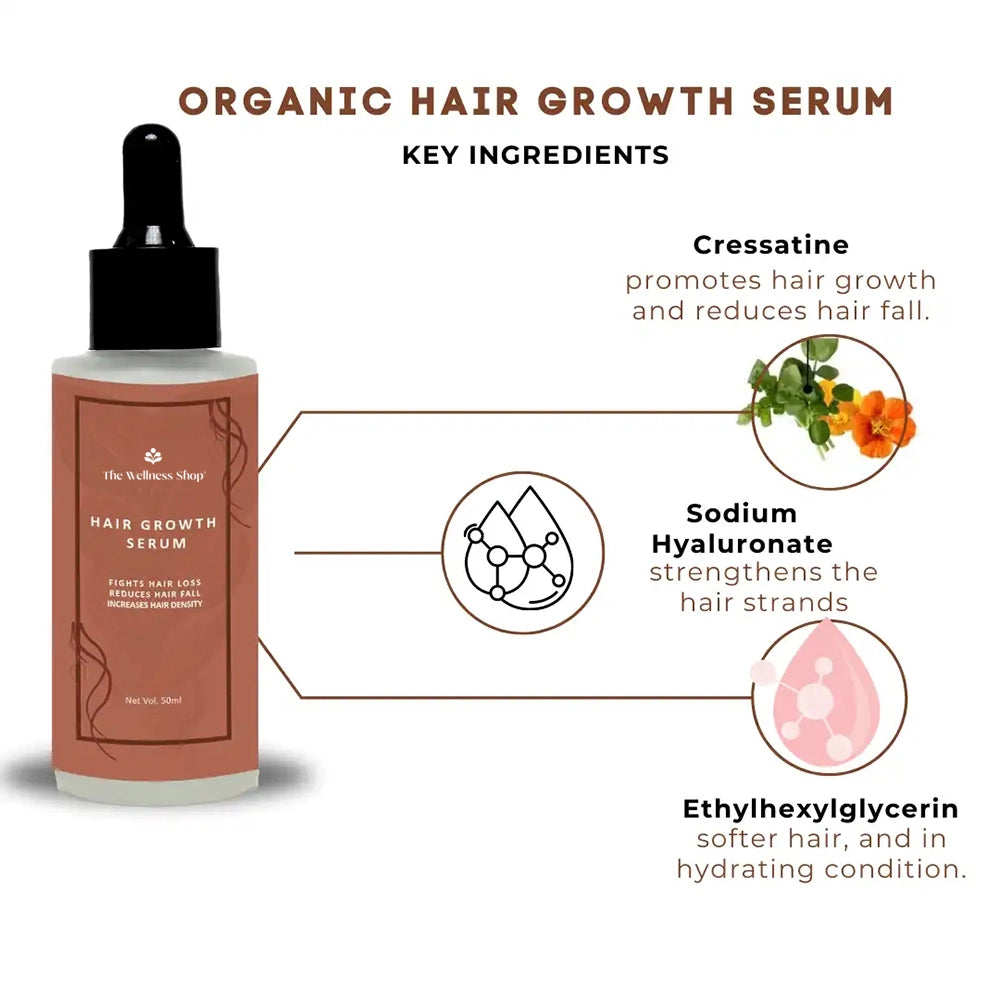 ORGANIC HAIR GROWTH SERUM (CONTROL HAIR FALL IN 4 WEEKS)