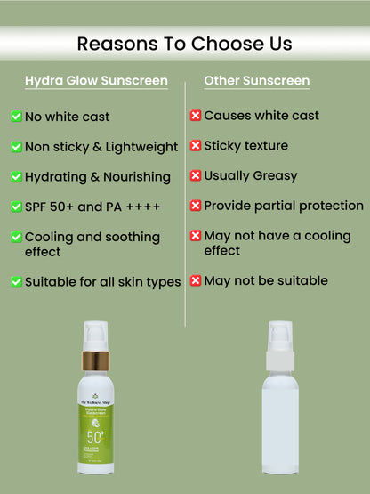 HYDRA GLOW SUNSCREEN (COCONUT WATER + HYALURONIC ACID) WITH SPF 50 PA ++++