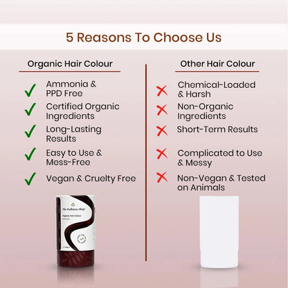 ORGANIC BURGUNDY HAIR COLOUR (HENNA BASED, PREMIUM QUALITY, NO PPD, NO AMMONIA, LASTS 2-3 WEEKS)