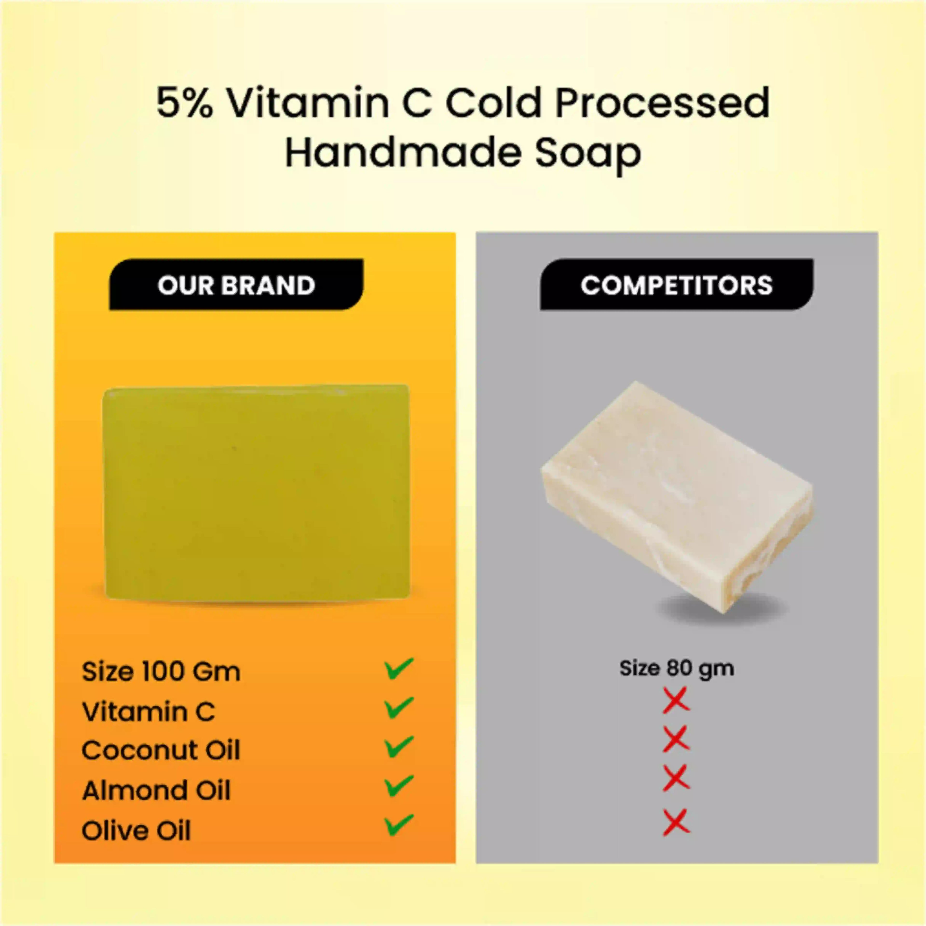 5% VITAMIN C COLD PROCESSED HANDMADE SOAP - BRIGHTENING &amp; GLOW